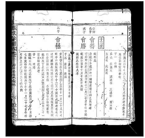 [下载][张氏宗谱]湖北.张氏家谱_三.pdf