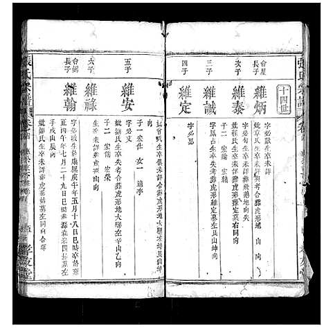 [下载][张氏宗谱]湖北.张氏家谱_四.pdf