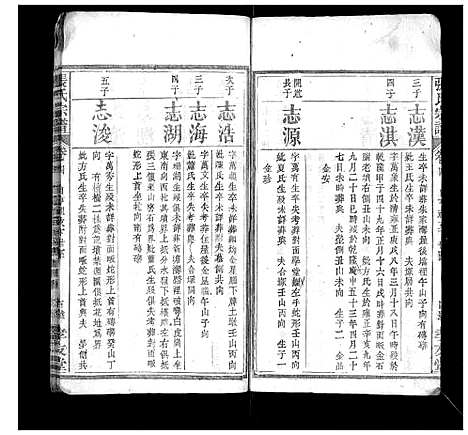 [下载][张氏宗谱]湖北.张氏家谱_五.pdf