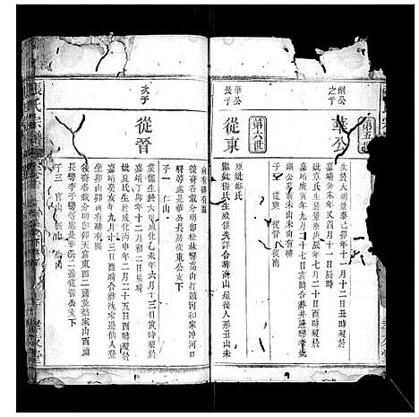 [下载][张氏宗谱]湖北.张氏家谱_八.pdf