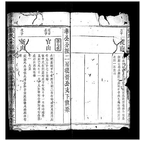 [下载][张氏宗谱]湖北.张氏家谱_八.pdf