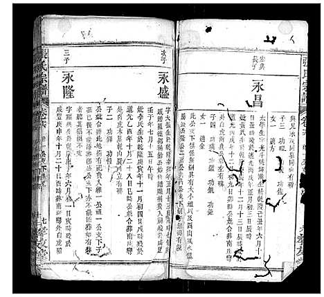 [下载][张氏宗谱]湖北.张氏家谱_九.pdf