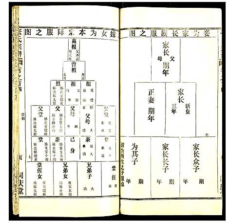 [下载][张氏宗谱]湖北.张氏家谱_四.pdf