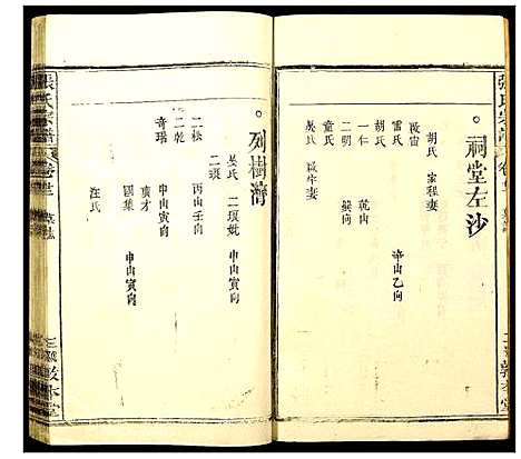 [下载][张氏宗谱]湖北.张氏家谱_十一.pdf