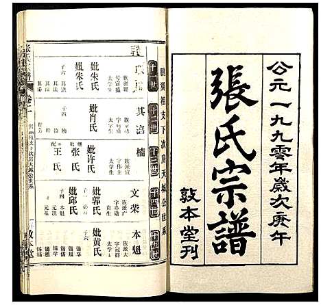 [下载][张氏宗谱]湖北.张氏家谱_二.pdf