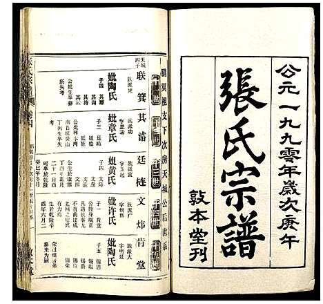 [下载][张氏宗谱]湖北.张氏家谱_四.pdf