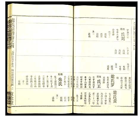 [下载][张氏宗谱]湖北.张氏家谱_六.pdf