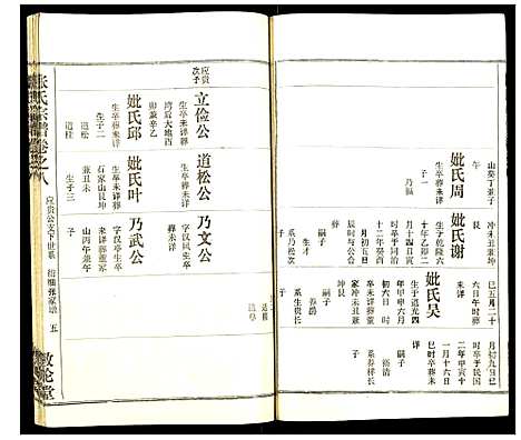 [下载][张氏宗谱]湖北.张氏家谱_十.pdf