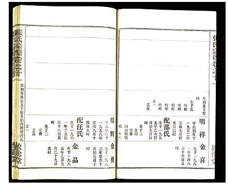 [下载][张氏宗谱]湖北.张氏家谱_十三.pdf