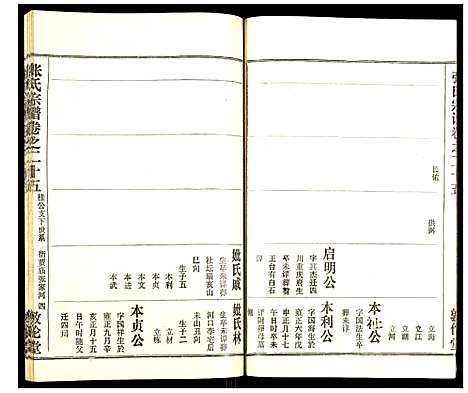 [下载][张氏宗谱]湖北.张氏家谱_二十七.pdf