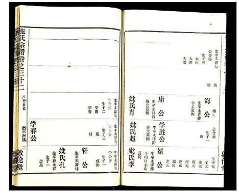 [下载][张氏宗谱]湖北.张氏家谱_三十四.pdf