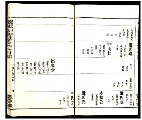 [下载][张氏宗谱]湖北.张氏家谱_三十六.pdf