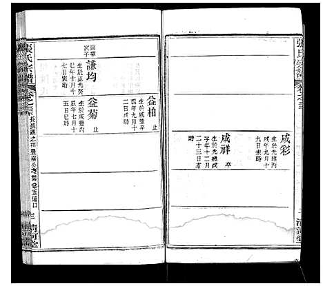 [下载][张氏宗谱]湖北.张氏家谱_一.pdf