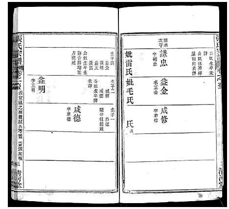 [下载][张氏宗谱]湖北.张氏家谱_三.pdf