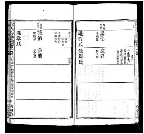 [下载][张氏宗谱]湖北.张氏家谱_三.pdf