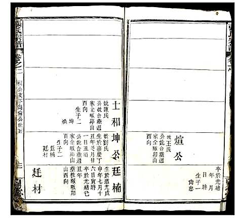 [下载][张氏宗谱]湖北.张氏家谱_六.pdf