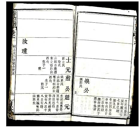 [下载][张氏宗谱]湖北.张氏家谱_六.pdf