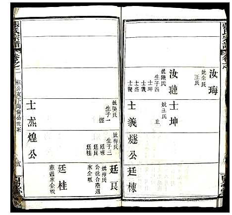 [下载][张氏宗谱]湖北.张氏家谱_六.pdf