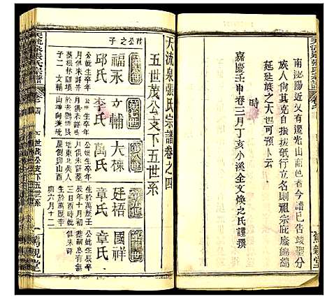 [下载][张氏宗谱]湖北.张氏家谱_五.pdf