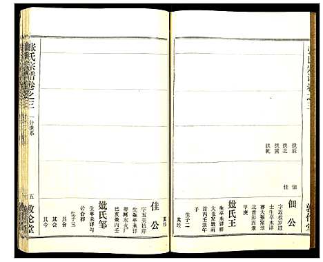 [下载][张氏宗谱]湖北.张氏家谱_四.pdf