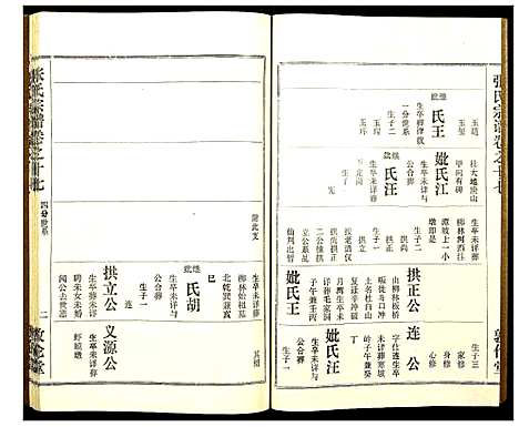 [下载][张氏宗谱]湖北.张氏家谱_十八.pdf