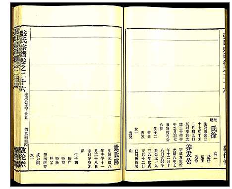 [下载][张氏宗谱]湖北.张氏家谱_二十七.pdf