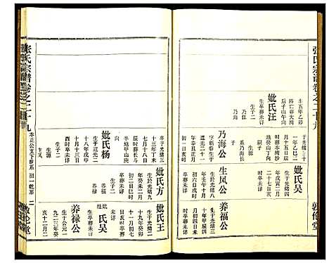 [下载][张氏宗谱]湖北.张氏家谱_三十.pdf