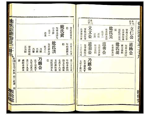 [下载][张氏宗谱]湖北.张氏家谱_三十.pdf