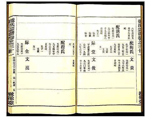 [下载][张氏宗谱]湖北.张氏家谱_三十二.pdf