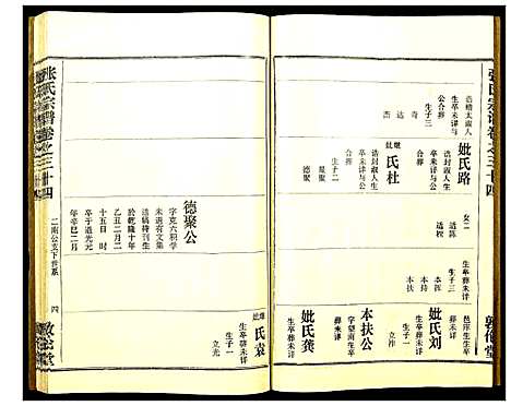 [下载][张氏宗谱]湖北.张氏家谱_三十五.pdf