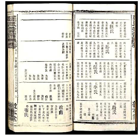 [下载][张氏宗谱]湖北.张氏家谱_十四.pdf