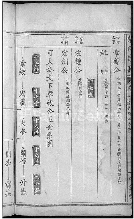 [下载][张氏宗谱_10卷首1卷]湖北.张氏家谱_五.pdf