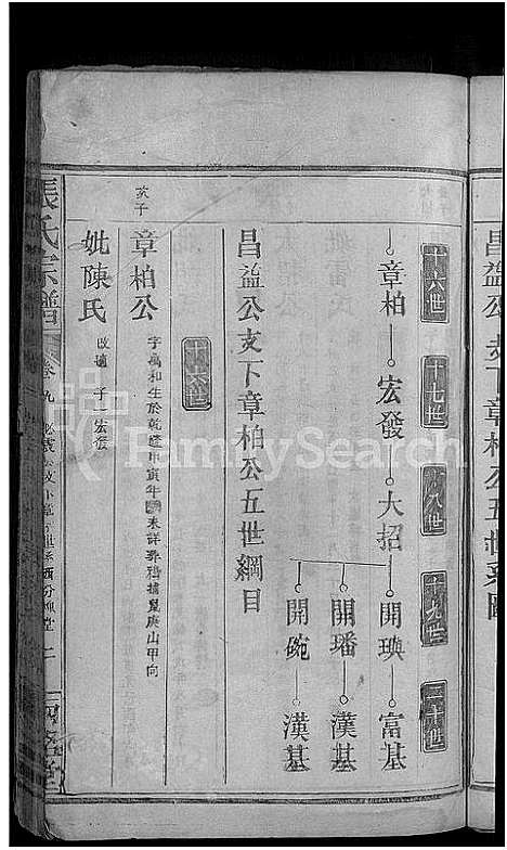 [下载][张氏宗谱_10卷首1卷]湖北.张氏家谱_八.pdf