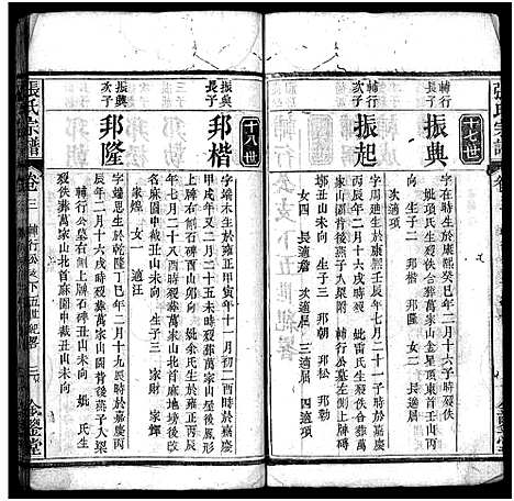 [下载][张氏宗谱_10卷首3卷_张氏宗谱]湖北.张氏家谱_六.pdf