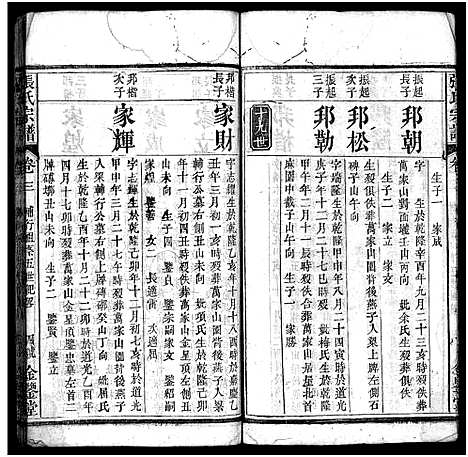 [下载][张氏宗谱_10卷首3卷_张氏宗谱]湖北.张氏家谱_六.pdf