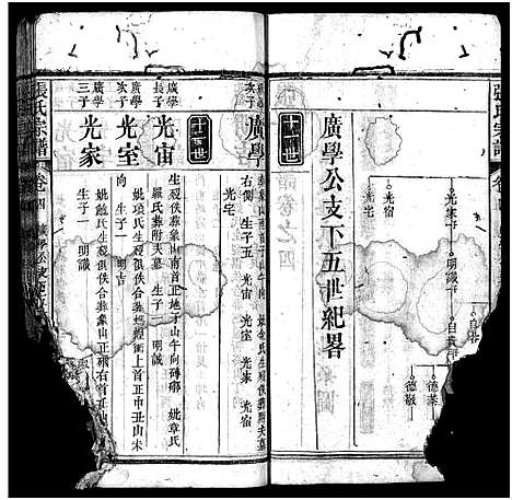 [下载][张氏宗谱_10卷首3卷_张氏宗谱]湖北.张氏家谱_七.pdf