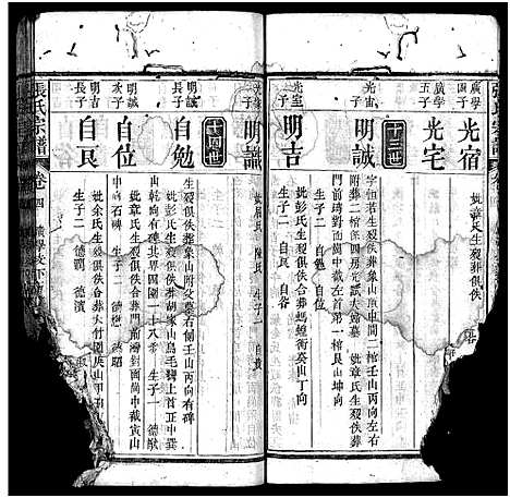 [下载][张氏宗谱_10卷首3卷_张氏宗谱]湖北.张氏家谱_七.pdf