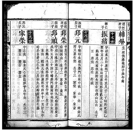 [下载][张氏宗谱_10卷首3卷_张氏宗谱]湖北.张氏家谱_八.pdf