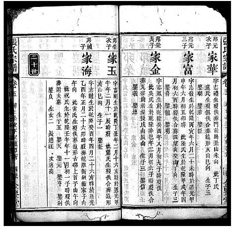 [下载][张氏宗谱_10卷首3卷_张氏宗谱]湖北.张氏家谱_八.pdf