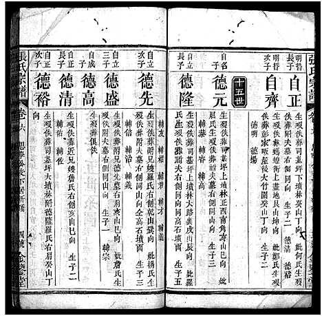 [下载][张氏宗谱_10卷首3卷_张氏宗谱]湖北.张氏家谱_九.pdf