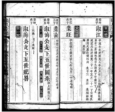 [下载][张氏宗谱_10卷首3卷_张氏宗谱]湖北.张氏家谱_十.pdf