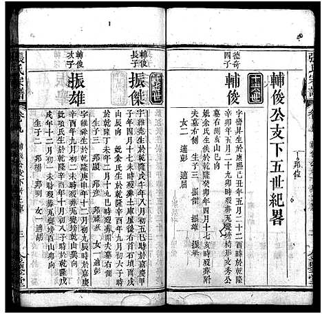 [下载][张氏宗谱_10卷首3卷_张氏宗谱]湖北.张氏家谱_十二.pdf