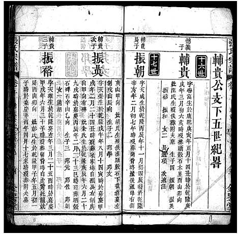 [下载][张氏宗谱_10卷首3卷_张氏宗谱]湖北.张氏家谱_十三.pdf