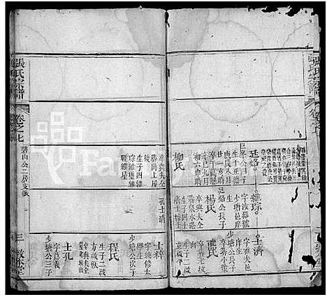 [下载][张氏宗谱_10卷首5卷]湖北.张氏家谱_十二.pdf