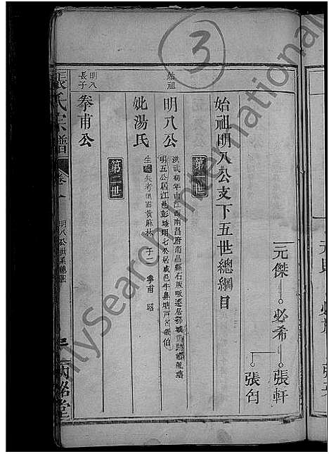 [下载][张氏宗谱_11卷首1卷]湖北.张氏家谱_二.pdf