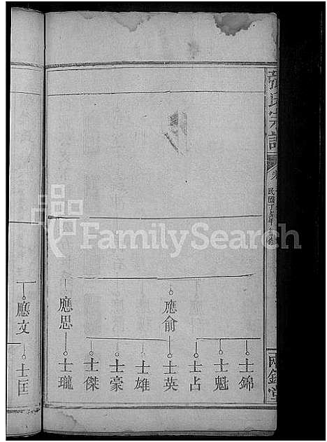 [下载][张氏宗谱_11卷首1卷]湖北.张氏家谱_三.pdf