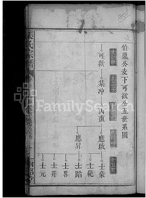 [下载][张氏宗谱_11卷首1卷]湖北.张氏家谱_四.pdf