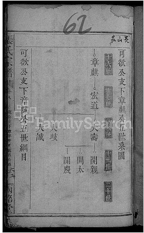 [下载][张氏宗谱_11卷首1卷]湖北.张氏家谱_九.pdf