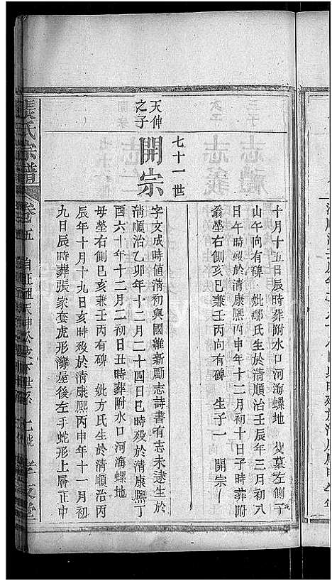 [下载][张氏宗谱_12卷首1卷]湖北.张氏家谱_五.pdf