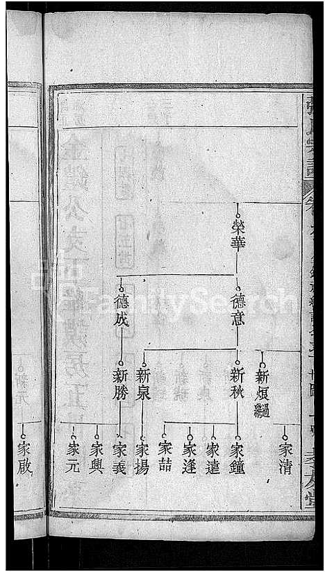 [下载][张氏宗谱_12卷首1卷]湖北.张氏家谱_六.pdf